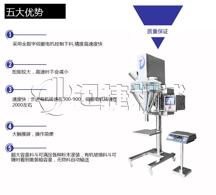 ZX-F半自動(dòng)粉劑包裝機(jī)