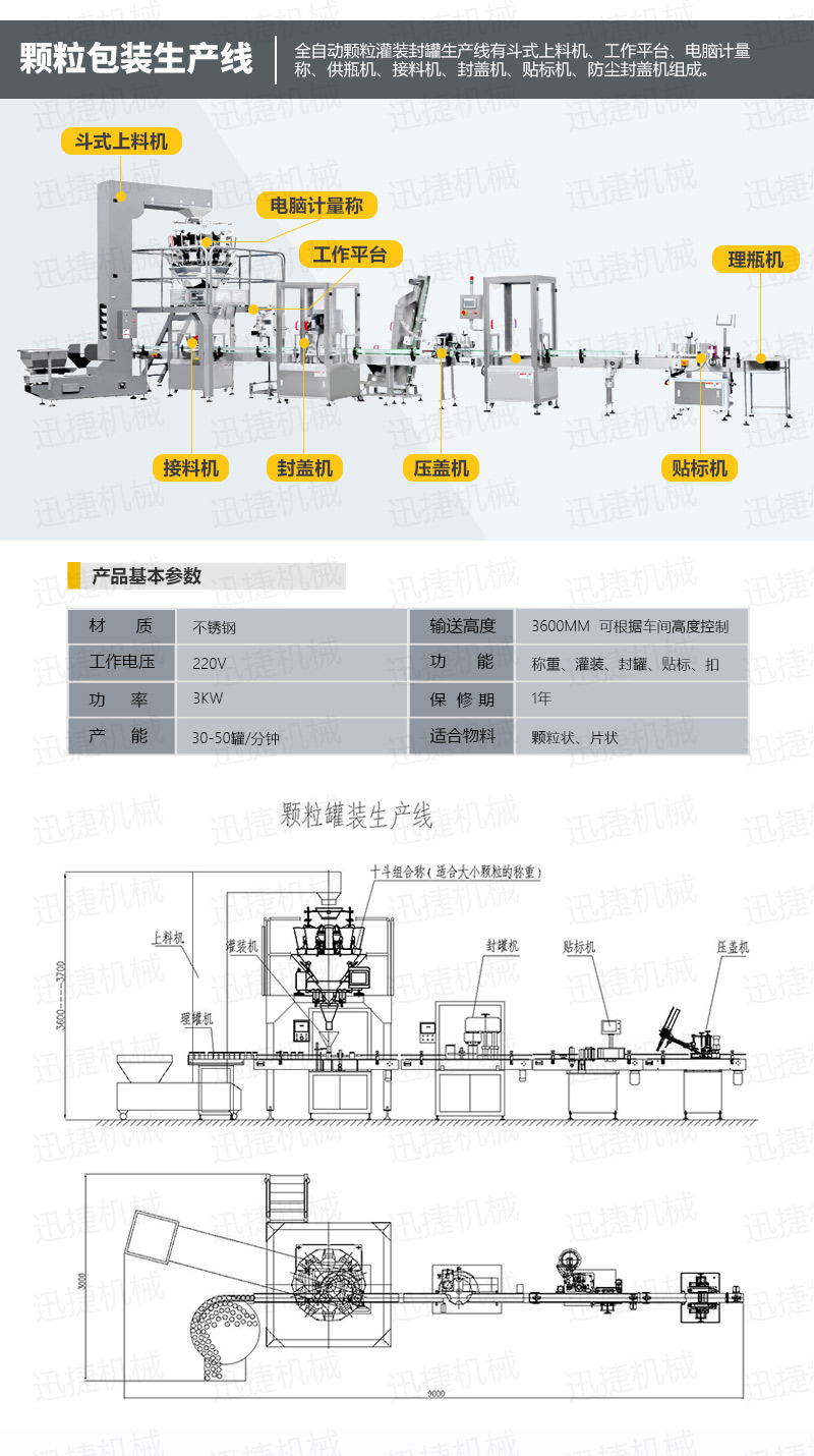 全自動顆粒包裝生產(chǎn)線